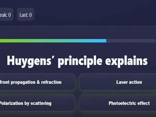 Physics Optics Quiz browser game